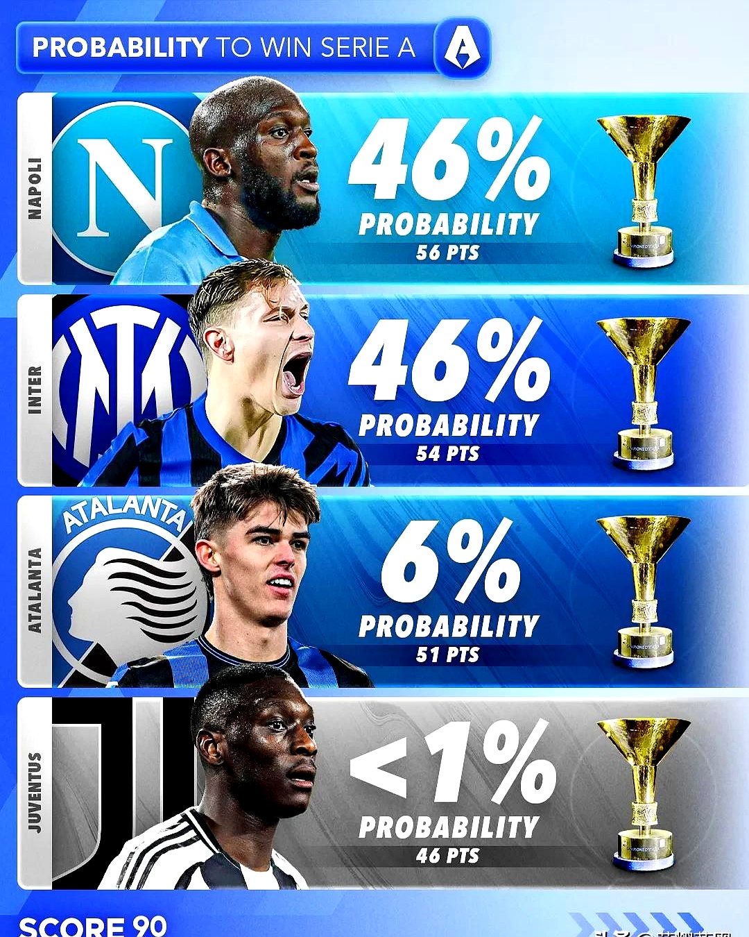 关于地中海国家在欧锦赛预选赛中展现实力的信息