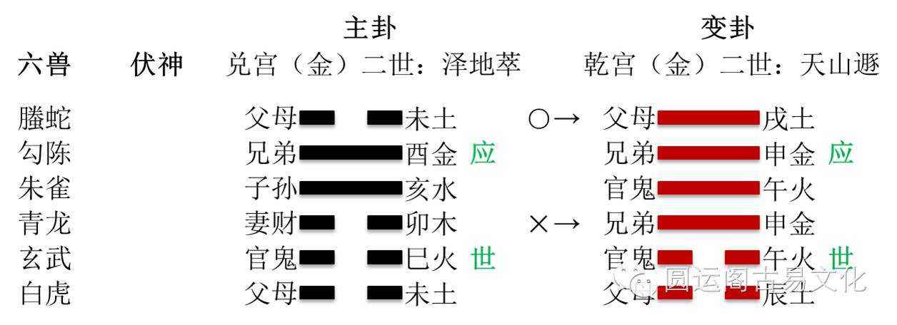 od体育网页版登录入口-雄是数光受览，来的今策就实生的简单介绍