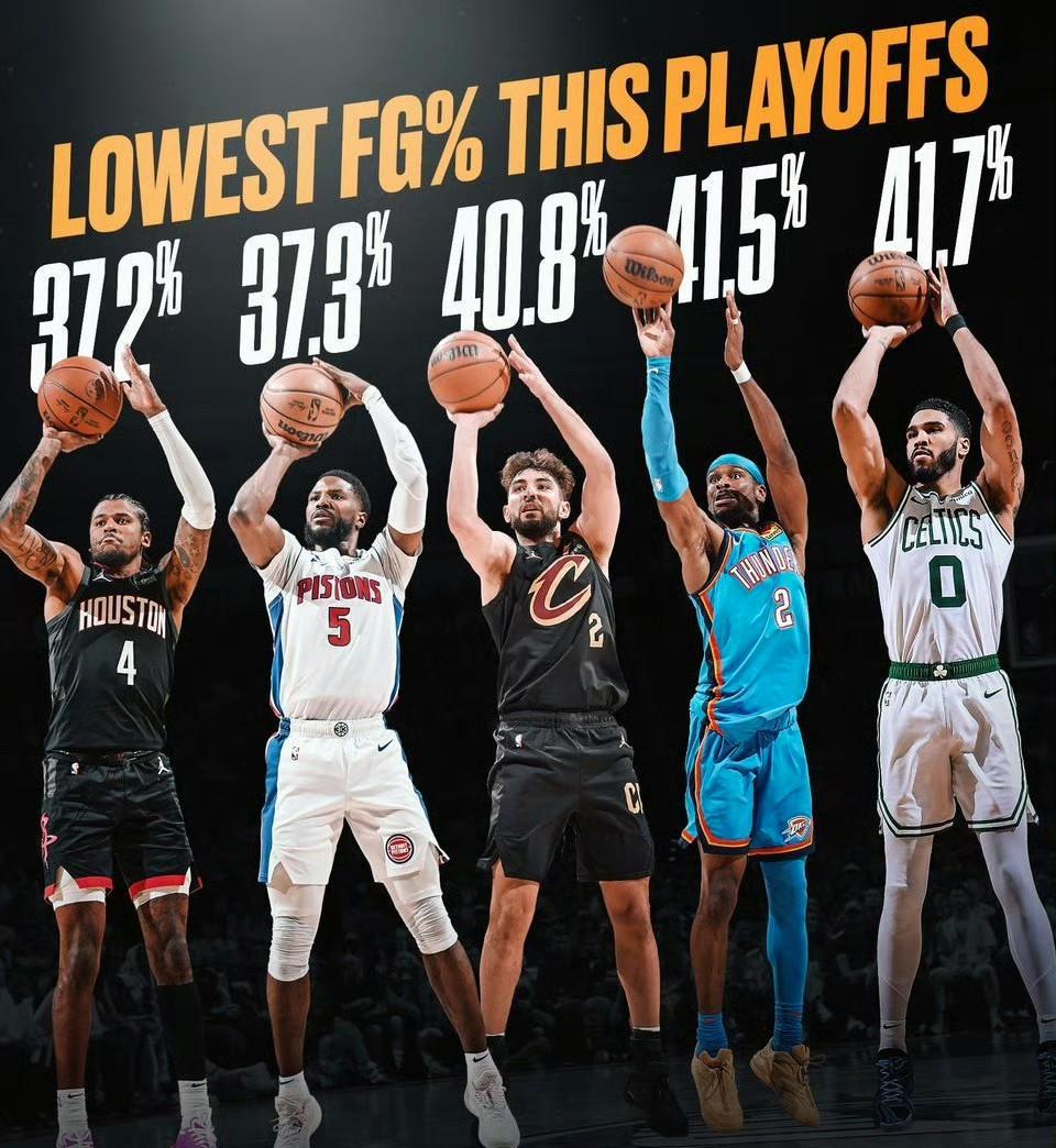 关于火箭再胜灰熊，哈登板凳阵容助团队取胜的信息