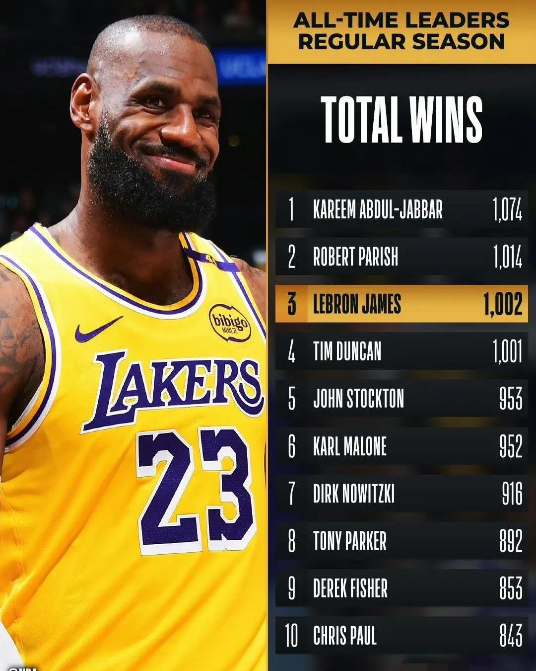 od体育下载-詹姆斯砍下+，湖人胜热火夺冠首秀的简单介绍