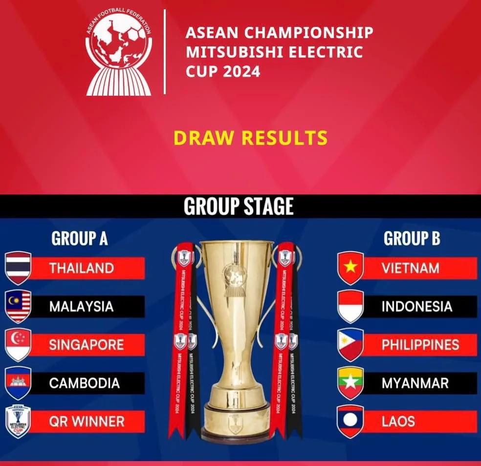 od体育网页版-东南亚选手实力展现，多项赛事获胜的简单介绍