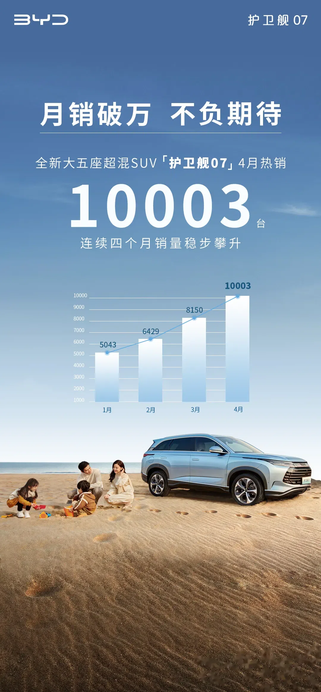 od体育官方登录入口-球队战绩稳步攀升，逐渐成为强队之一