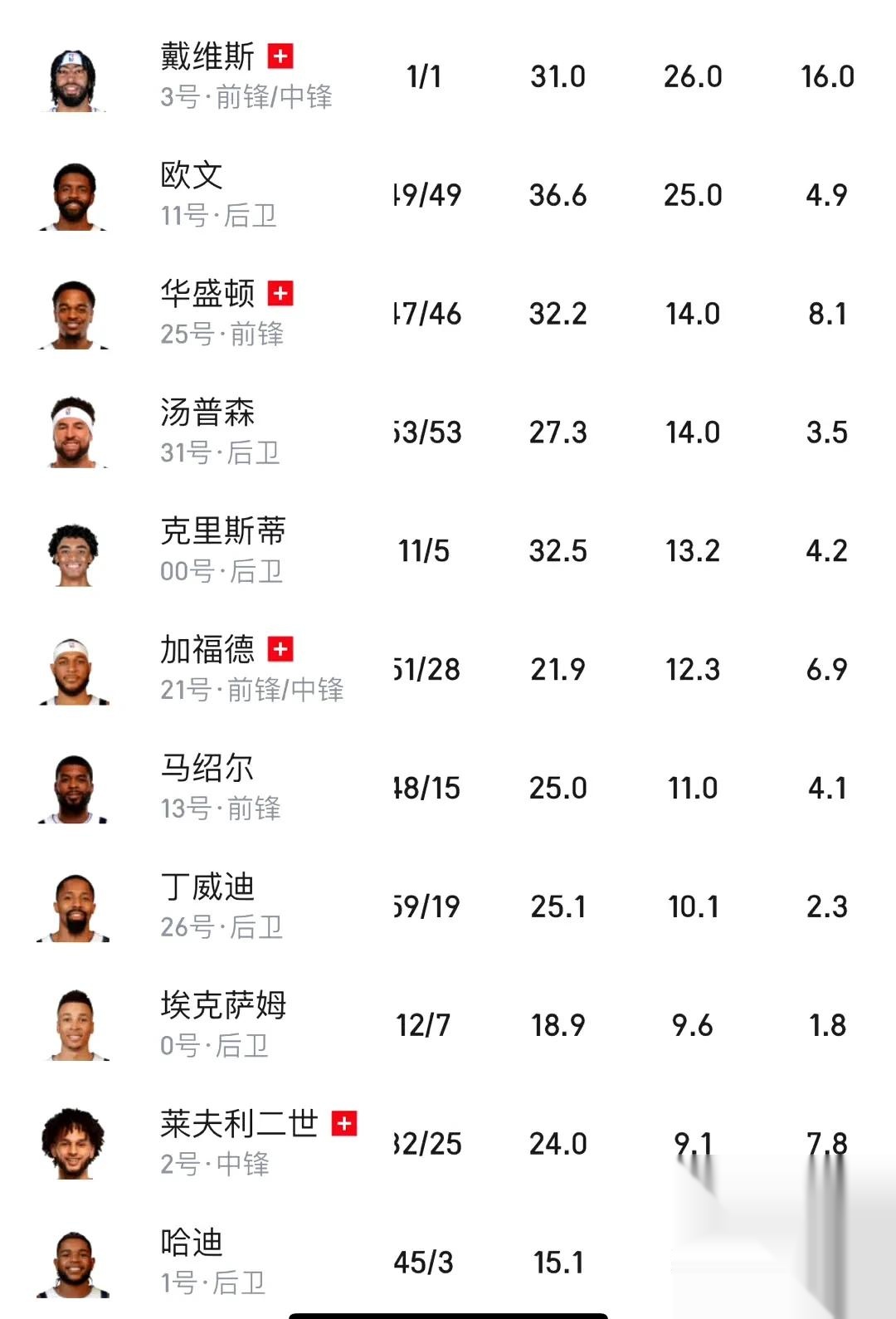 od体育官网入口-独行侠主帅对球队表现不满，斥责球员态度问题