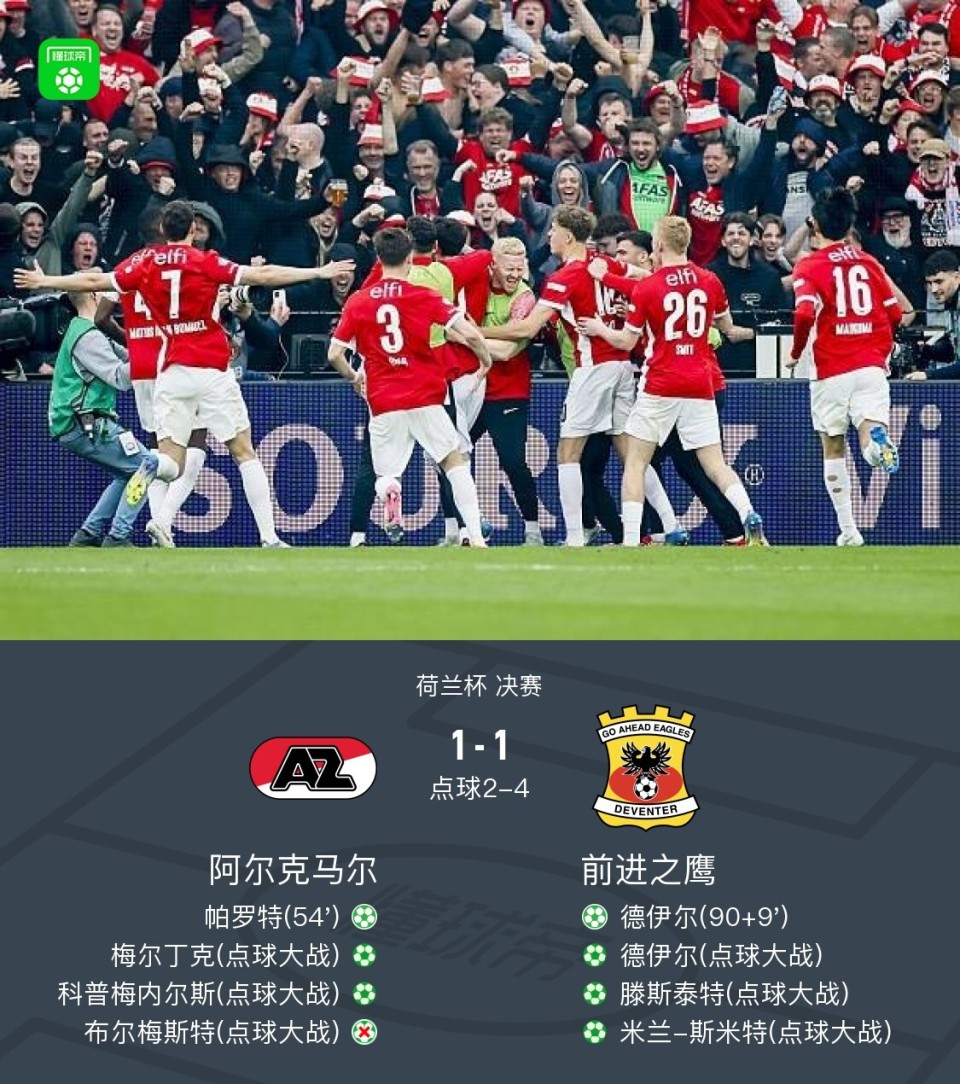 荷兰队在比赛中遭遇挑战，终获胜利的简单介绍