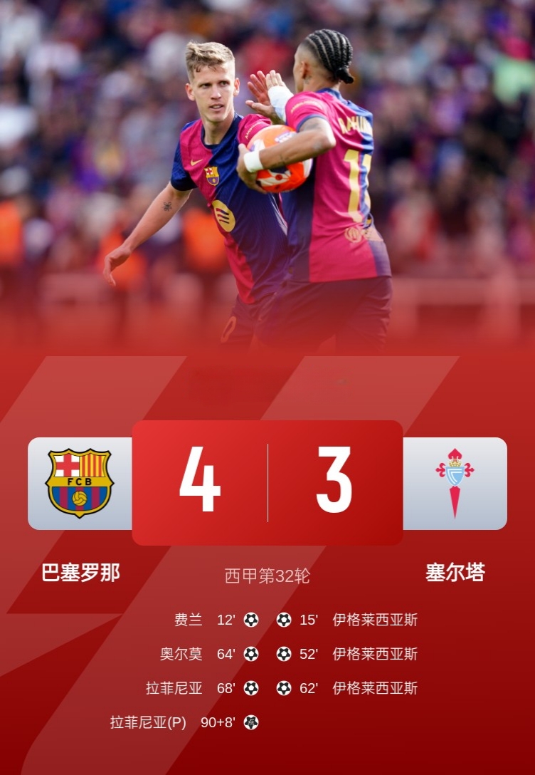 塞尔维亚告负，巴萨艰难取胜