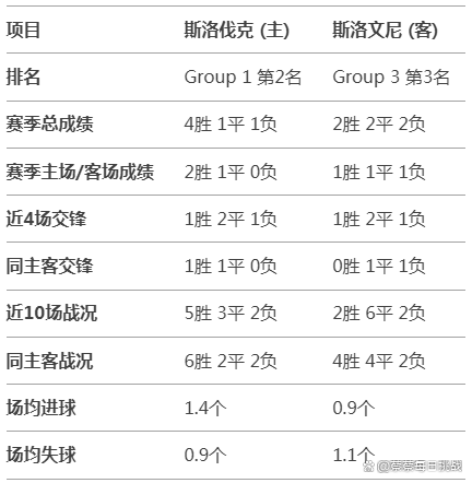 od体育教练-欧国联比赛历史交锋纪录回顾