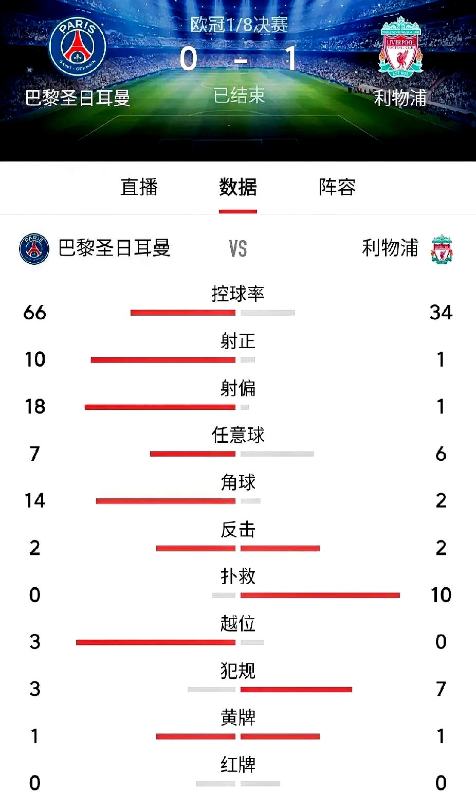 关于巴黎圣日耳曼经理称球队正迎来关键一周的信息 关于巴黎圣日耳曼经理称球队正迎来关键一周的信息